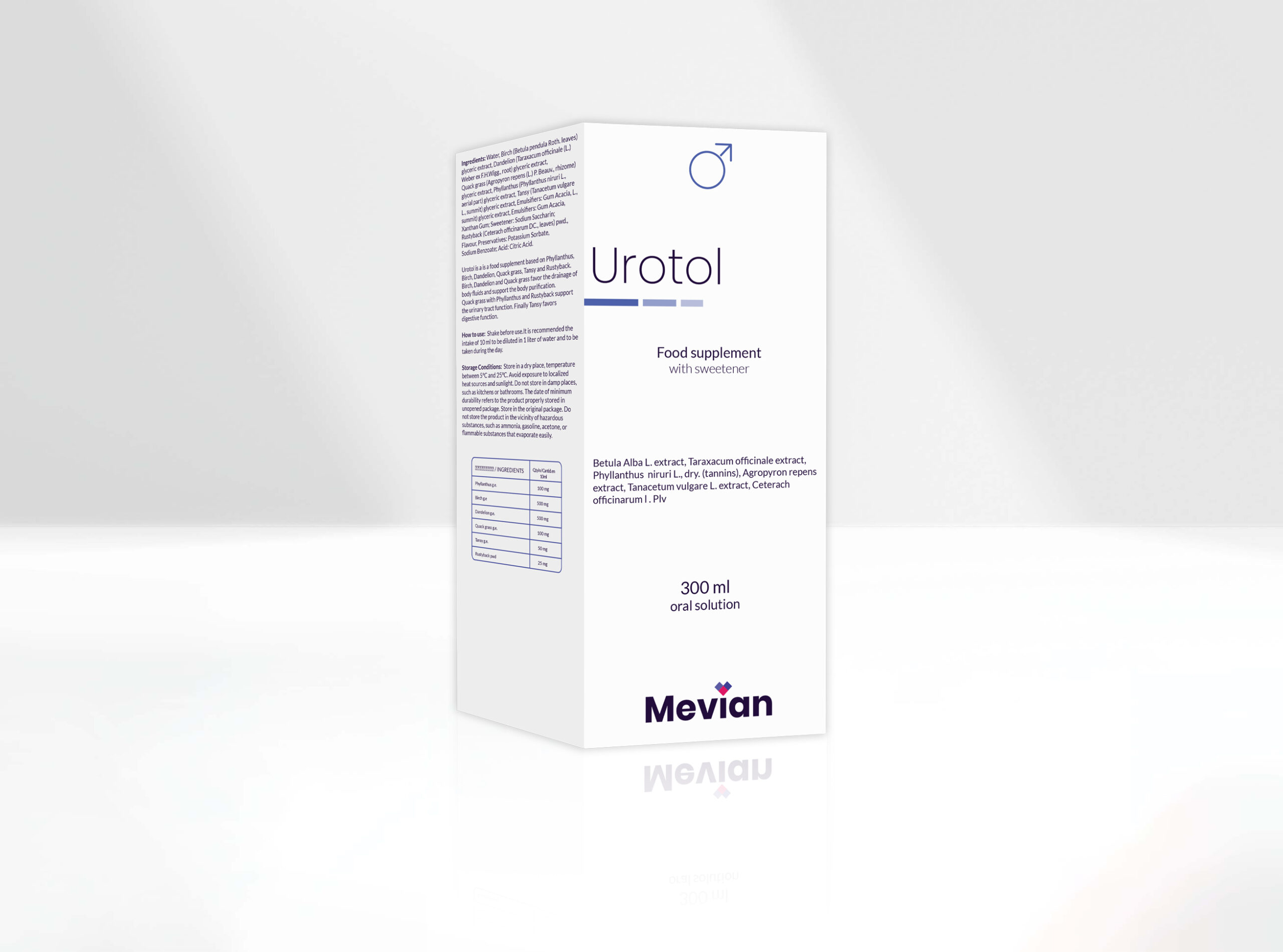 Urotol is ideal for Peripheral Oedemas that facilitates the drainage of body fluids and purifying functions of the body while supporting Urinary tract functionality.